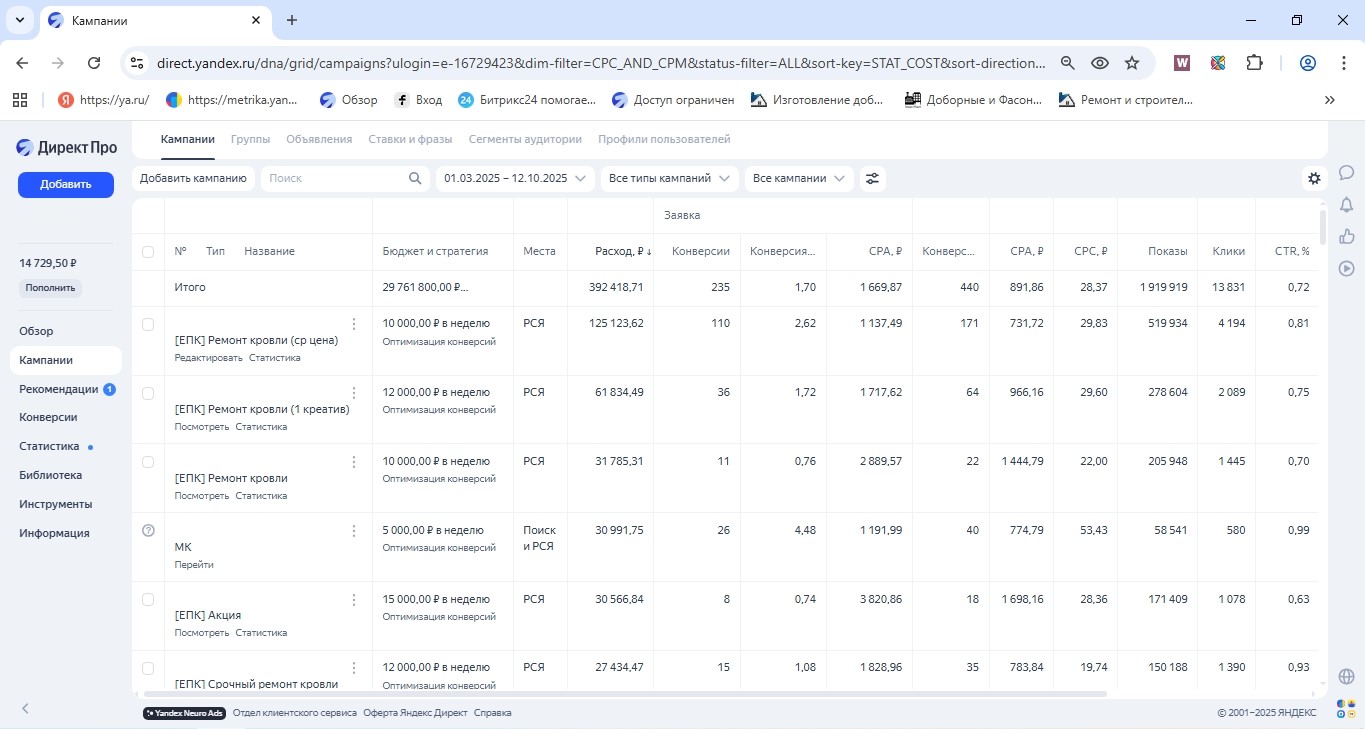 кейс ремонт крыш яндекс